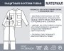 Защитный костюм Fubag размер 48-50 рост 3 в Вологде фото