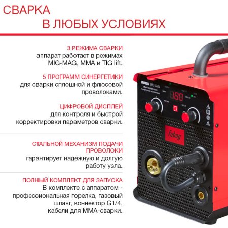 FUBAG Сварочный полуавтомат IRMIG 180 SYN с горелкой 250 А 3 м в комплекте в Вологде фото