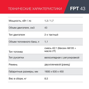 Бензиновый триммер FUBAG FPT 43 в Вологде фото