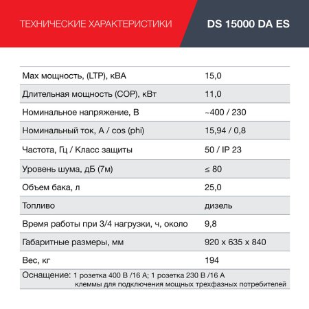 FUBAG Дизельный генератор (трехфазный) с электростартером и коннектором автоматики DS 15000 DA ES в Вологде фото