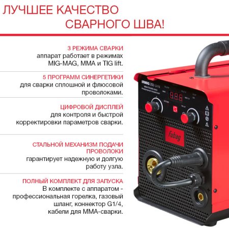 FUBAG Сварочный полуавтомат IRMIG 200 SYN с горелкой 250 А 3 м в комплекте в Вологде фото