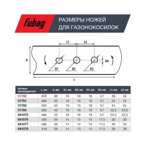 Нож для газонокосилок FUBAG 40,7 см (17")  в Вологде фото