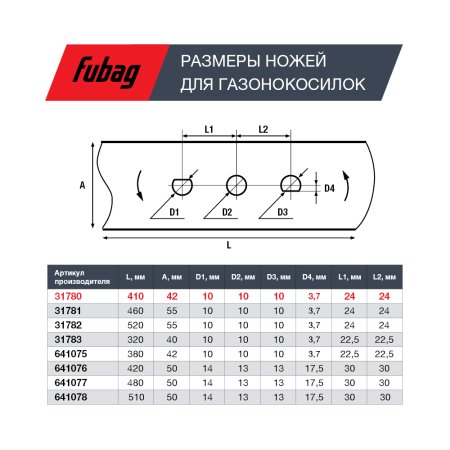 Нож для газонокосилок FUBAG 40,7 см (17")  в Вологде фото