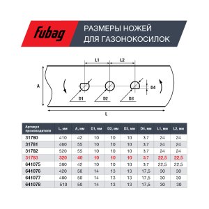Нож для газонокосилок FUBAG 33 см в Вологде фото