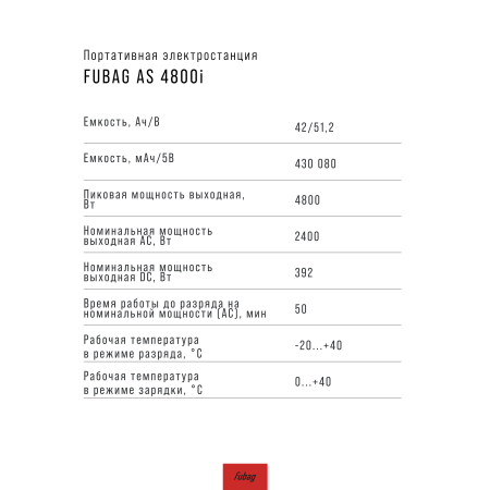 Портативная электростанция FUBAG AS 4800i (аккумулятор LiFePO4) в Вологде фото