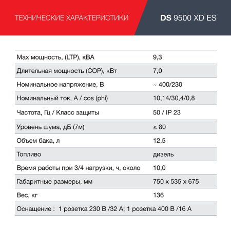 FUBAG Дизельный генератор (одно- и трехфазный) с электростартером DS 9500 XD ES в Вологде фото