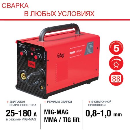 FUBAG Сварочный полуавтомат IRMIG 180 SYN с горелкой 250 А 3 м в комплекте в Вологде фото