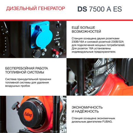Дизельный генератор FUBAG DS 7500 A ES с электростартером и коннектором автоматики в Вологде фото