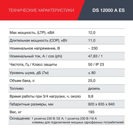 FUBAG Дизельный генератор с электростартером и коннектором автоматики DS 12000 A ES в Вологде фото