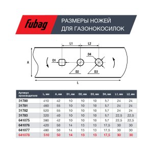 Нож для аккумуляторных газонокосилок FUBAG 51 см в Вологде фото