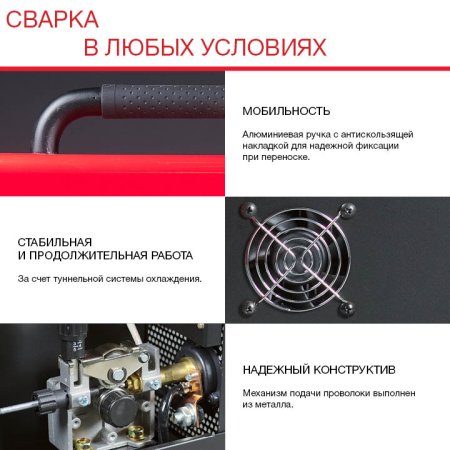 FUBAG Сварочный полуавтомат IRMIG 180 SYN с горелкой 250 А 3 м в комплекте в Вологде фото