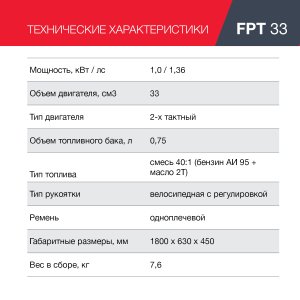 Бензиновый триммер FUBAG FPT 33 в Вологде фото