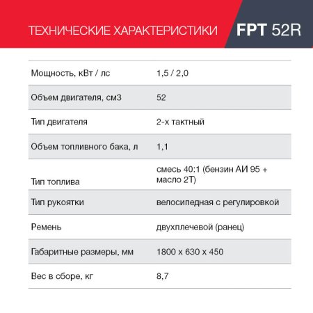 FUBAG Бензиновый триммер FPT 52R + Триммерная леска сечение витой квадрат L 130 м * 2.4 мм в ПОДАРОК в Вологде фото