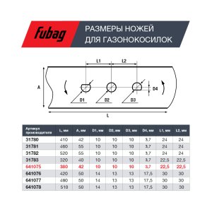 Нож для аккумуляторных газонокосилок FUBAG 38 см в Вологде фото