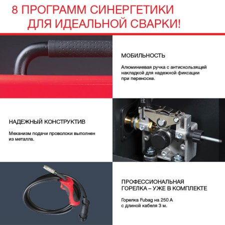 FUBAG Сварочный полуавтомат IRMIG 208 SYN PLUS c горелкой FB 250 3m в Вологде фото